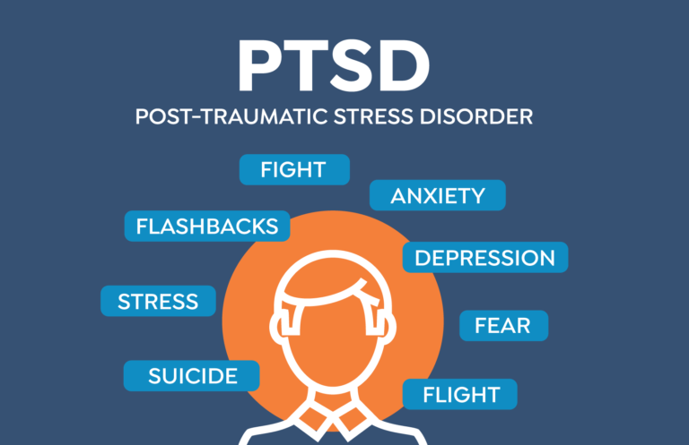 PTSD Signs and Symptoms #14