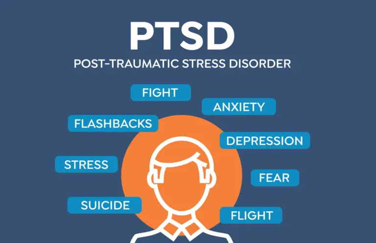 PTSD Signs and Symptoms #14
