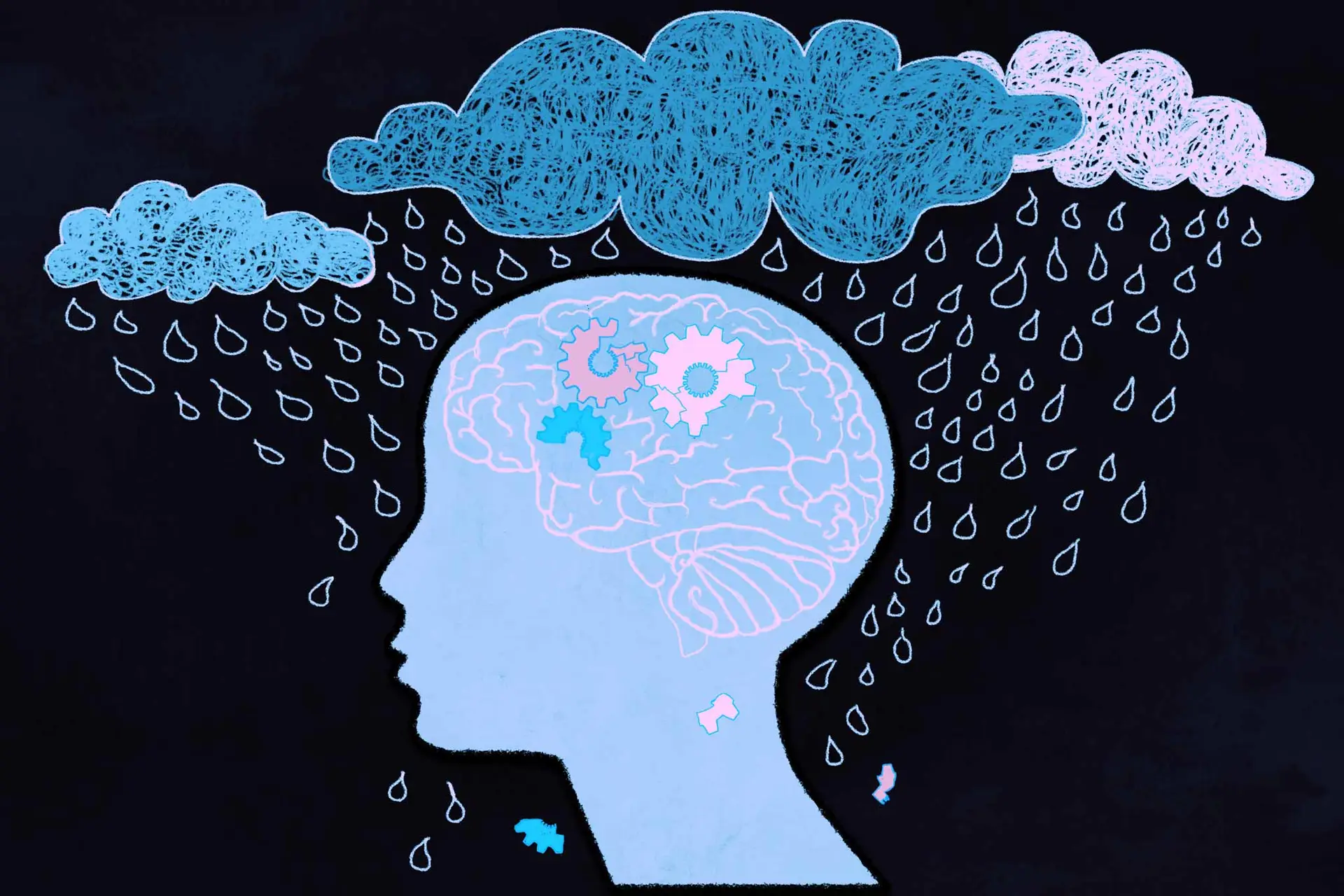 endogenous depression #8